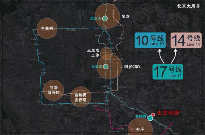 热门楼盘：北京润府售楼处电话→北京润府资讯→最新百科详情(图2)