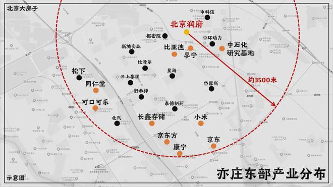 热门楼盘：北京润府售楼处电话→北京润府资讯→最新百科详情(图4)