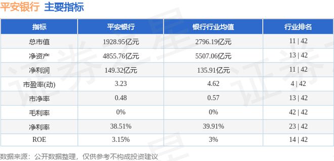 平安银行（000001）7月8日主力资金净卖出103亿元(图3)