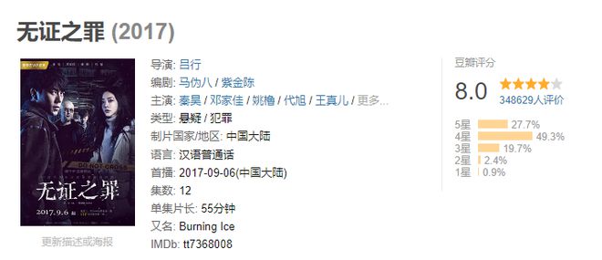 给近10年最好的悬疑剧《漫长的季节》只排第2第1名没争议