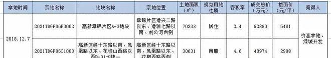 济南绿城春月锦庐售楼处电话→权威发布→首页网站→楼盘详情