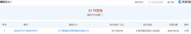 九游娱乐:卫宁健康被法院列为被执行人执行标的217000元