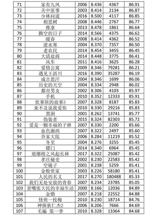 九游娱乐：国产电视剧排行榜2023年度热门剧集盘点及解析