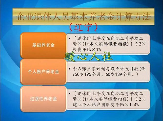 辽宁省灵活就业一年缴费102552元20年后退休养老金是多少?