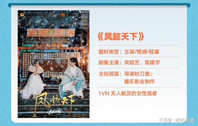 九游娱乐：网剧《风华鉴》收官创佳绩中国移动咪咕IP孵化能力再显实力(图4)
