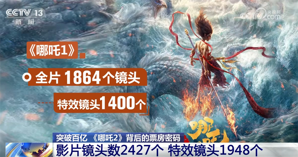 九游娱乐文化:138家、4000多人合力托举!国产动画电影精益求精“蝶变”向新