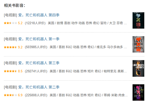 九游娱乐文化：系列最低分！《爱死亡和机器人》第四季豆瓣开分52网友：想象力枯竭