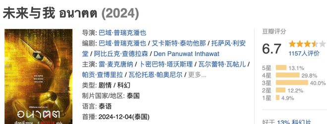 第一集就飙尺度Netflix冷门新剧太生猛了