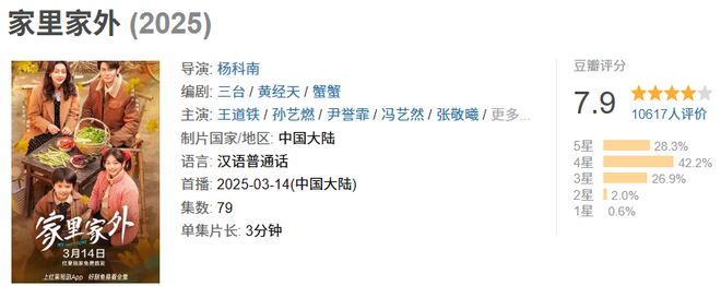 豆瓣下沉短剧上桌？(图2)