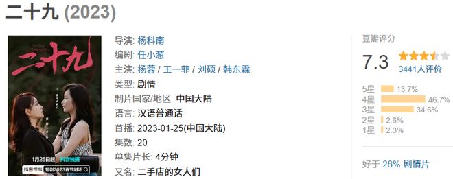 豆瓣下沉短剧上桌？(图4)