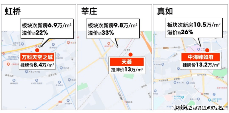 深嘉上府2025年深嘉上府(售楼处)-2025销售中心(营销中心)-楼盘欢迎您-小区环境-户型-价格-地址-楼盘详情-周边配套(图8)