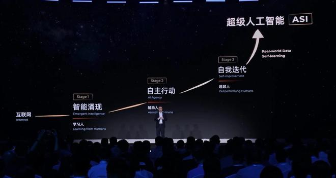九游娱乐文化：阿里吴泳铭：AGI只是起点超级人工智能ASI才是终极目标(图2)