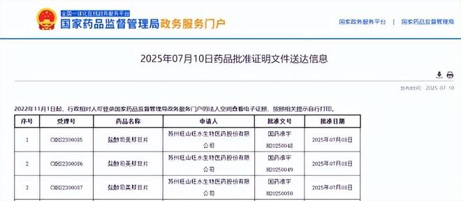 九游娱乐：效果是“伟哥”5倍？国产ED新药接连问世百亿市场迎来大反转(图1)