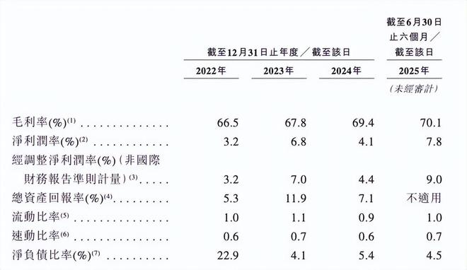 自然堂想做中国第一拦路虎不止珀莱雅竟还有“千年老二”它！(图4)