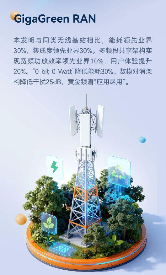 九游娱乐文化：重磅！华为公布“十大发明”创新成果！涵盖这些关键技术方向(图7)