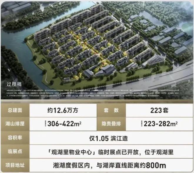 ⏰热搜！滨江鸣湖里售楼处发布：鸣湖里顶级奢宅！热销中(图2)