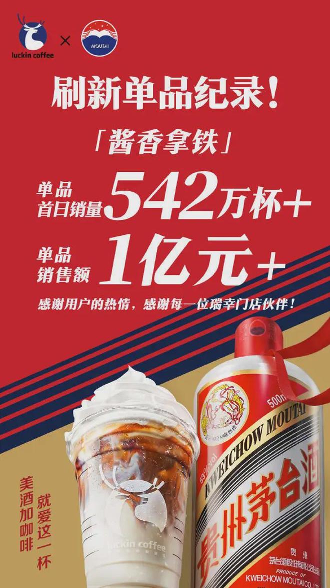 谁还在喝白酒？