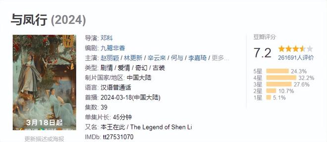 九游娱乐：2024最新电视剧排行榜前十名只有一部仙侠剧入围