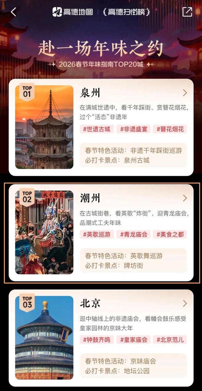 九游娱乐:【我们的节日•春节】潮州连登多份榜单前十!春节文旅体活动清单出炉!