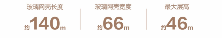 成都【k101广场】售楼处电话(认证)_春节看房预约_2月优惠活动_在售户型_房价走势(图5)
