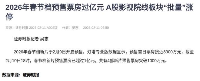 九游娱乐:影视板块走热别只看表面热闹