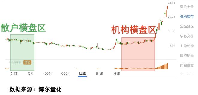 九游娱乐：影视板块走热别只看表面热闹(图3)