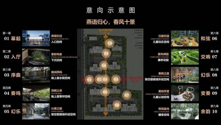 九游娱乐文化：【新盘】合肥绿城燕语春风售楼处发布：主城顶豪改善标杆启幕