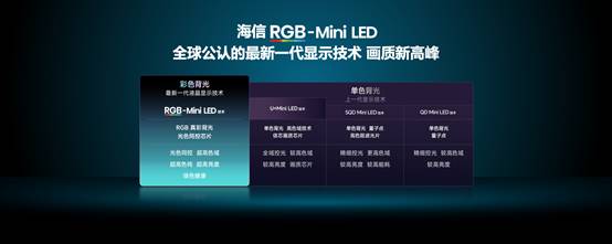 新款RGB-MiniLED哪款值得买？牢记两大准则推荐4款畅销机型