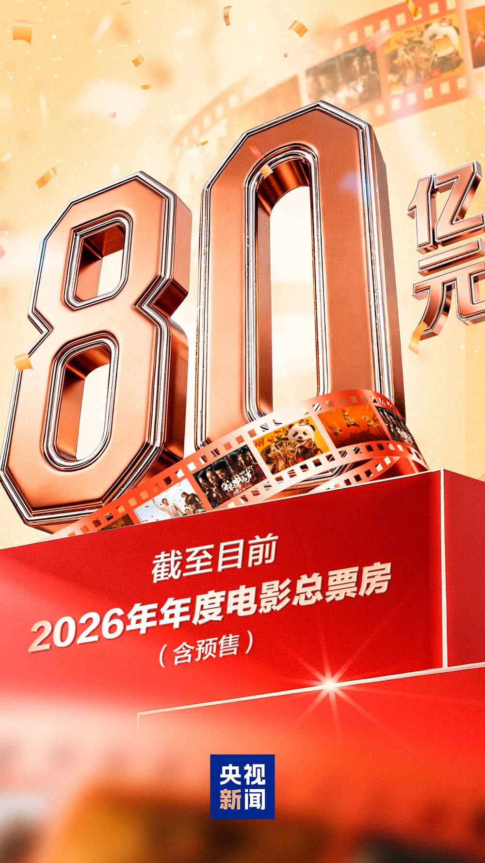 九游娱乐文化：突破80亿！2026中国电影票房暂列全球第一