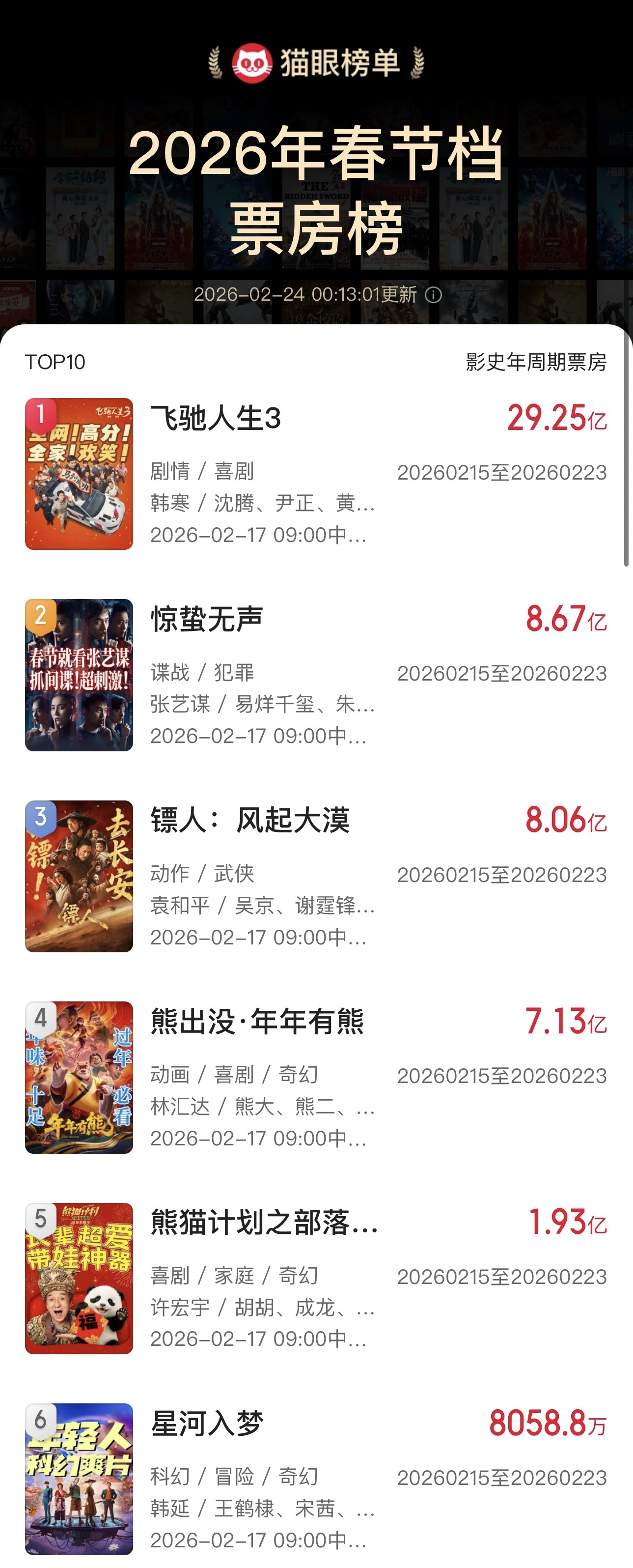 九游娱乐:开局领跑全球:2026春节档电影产业纵深与文化出海