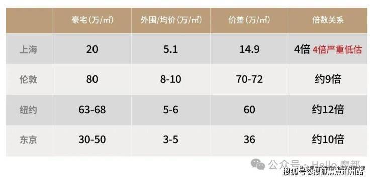 高福云境售楼处首页-高福云境销售中心-环境-户型-价格-地址-楼盘详情-配套-电话-交房时间-配套-前台电话-售楼处欢迎您(图7)