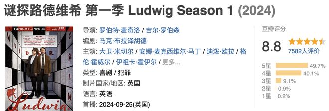 一口气看完全集这部高分新剧太过瘾了