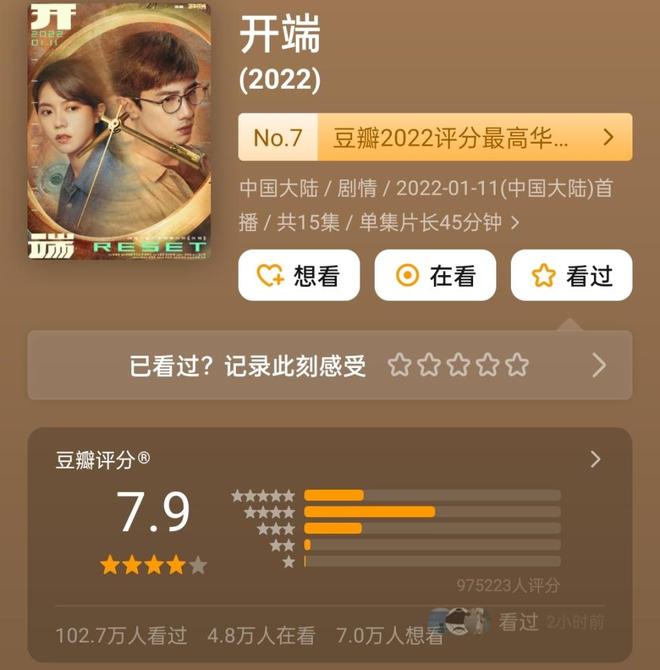 九游娱乐:本以为是烂剧结果开播就热榜第一国产剧又有天花板了