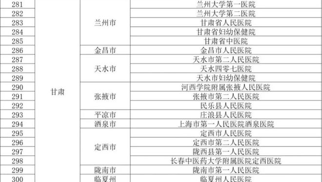 告别“一摞片子”跨省看病:甘肃首批医院实现影像跨省秒调阅