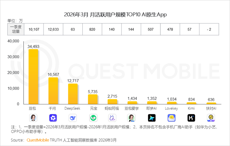 九游娱乐：泄露用户隐私！曝某AI助手将B用户简历发给A；苹果更换CEO原因曝光；微信宣布5国可用微信支付；航旅纵横「崩」了一天借钱功能却正常(图12)