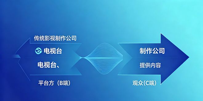 九游娱乐文化：第十六届北影节开幕：国产影视出海告别“情怀依赖”走向商业化(图4)
